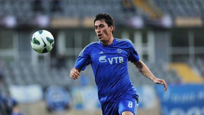 cầu thủ bóng đá Serge Davydov
